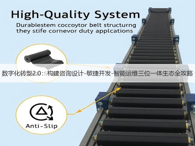 数字化转型2.0:构建咨询设计-敏捷开发-智能运维三位一体生态全攻略(图3) 数字化转型2.0:构建咨询设计-敏捷开发-智能运维三位一体生态全攻略(图3)