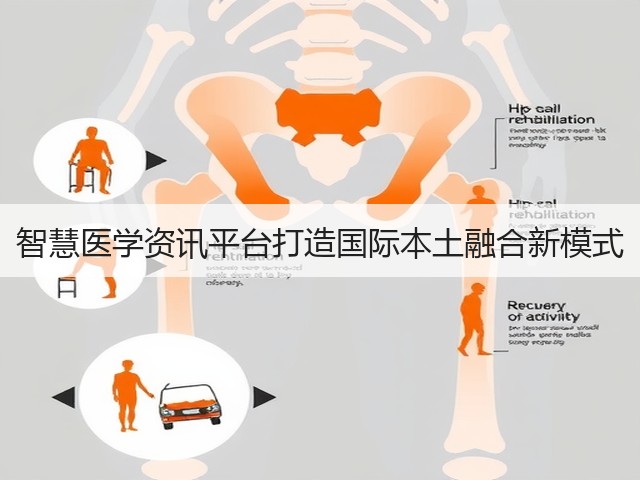 智慧医学资讯平台打造国际本土融合新模式(图3) 智慧医学资讯平台打造国际本土融合新模式(图3)