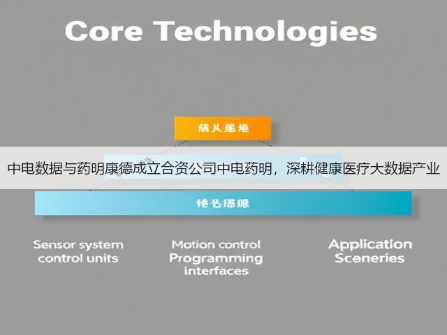 中电数据与药明康德成立合资公司中电药明,深耕健康医疗大数据产业(图1) 中电数据与药明康德成立合资公司中电药明,深耕健康医疗大数据产业(图1)