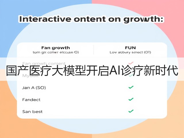 国产医疗大模型开启AI诊疗新时代(图1) 国产医疗大模型开启AI诊疗新时代(图1)
