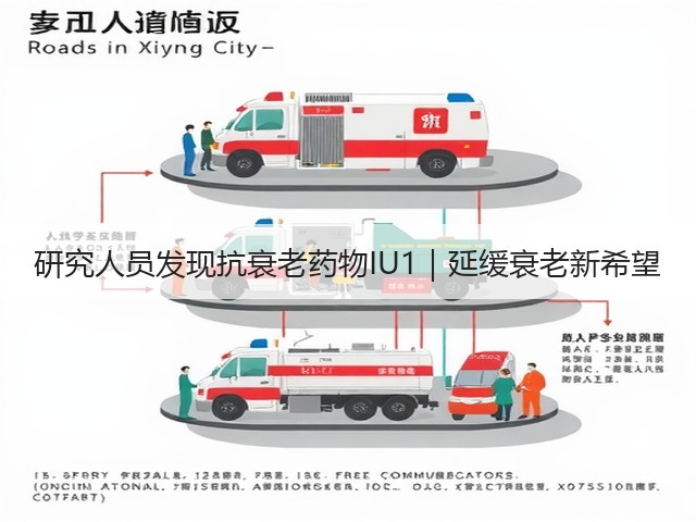 研究人员发现抗衰老药物IU1｜延缓衰老新希望(图1)