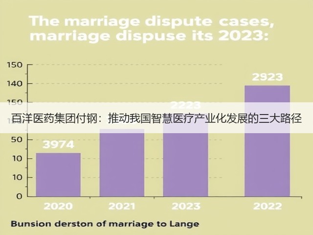百洋医药集团付钢:推动我国智慧医疗产业化发展的三大路径(图1) 百洋医药集团付钢:推动我国智慧医疗产业化发展的三大路径(图1)