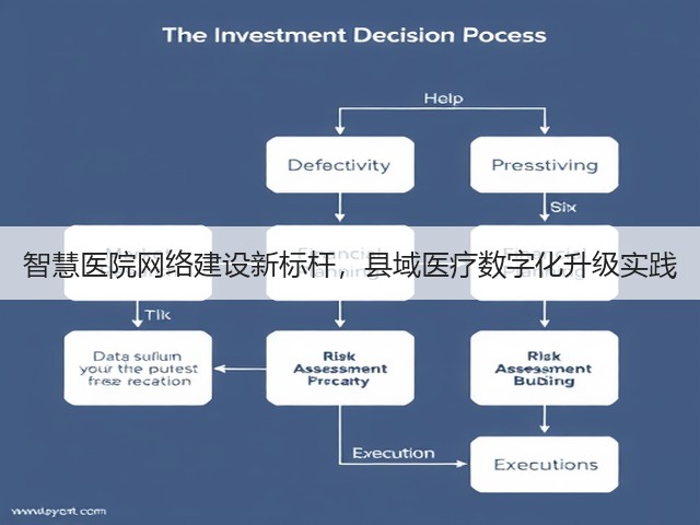 智慧医院网络建设新标杆,县域医疗数字化升级实践(图3) 智慧医院网络建设新标杆,县域医疗数字化升级实践(图3)