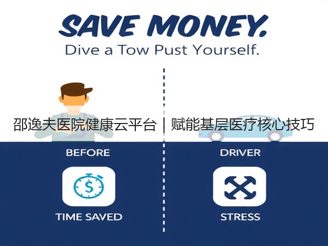 邵逸夫医院健康云平台｜赋能基层医疗核心技巧(图2)