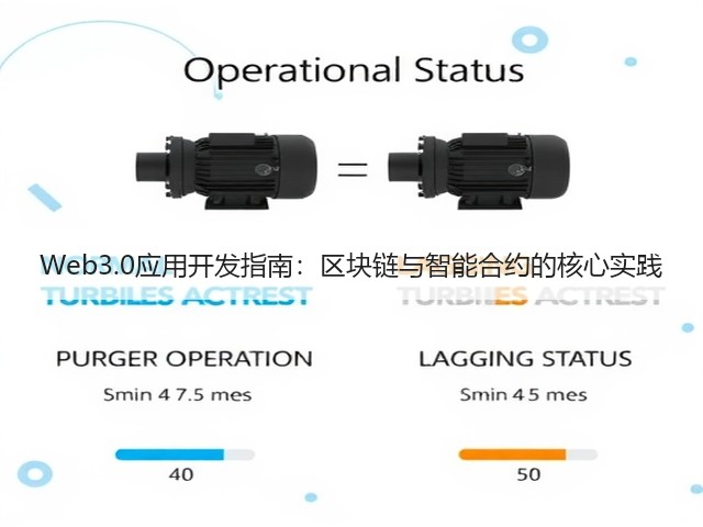Web3.0应用开发指南：区块链与智能合约的核心实践(图1)