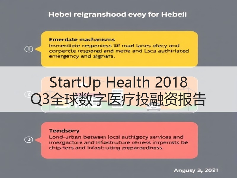 StartUp Health 2018 Q3全球数字医疗投融