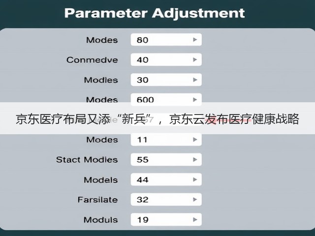 京东医疗布局又添“新兵”,京东云发布医疗健康战略(图1) 京东医疗布局又添“新兵”,京东云发布医疗健康战略(图1)