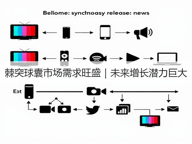 棘突球囊市场需求旺盛|未来增长潜力巨大(图2) 棘突球囊市场需求旺盛|未来增长潜力巨大(图2)