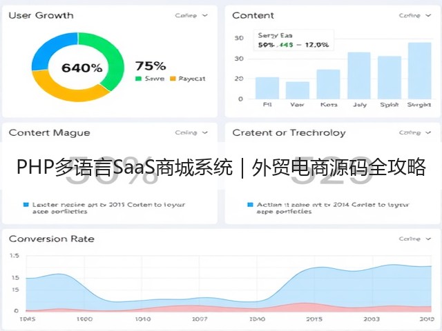 PHP多语言SaaS商城系统|外贸电商源码全攻略(图1) PHP多语言SaaS商城系统|外贸电商源码全攻略(图1)