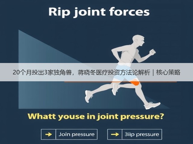 20个月投出3家独角兽,蒋晓冬医疗投资方法论解析|核心策略(图3) 20个月投出3家独角兽,蒋晓冬医疗投资方法论解析|核心策略(图3)