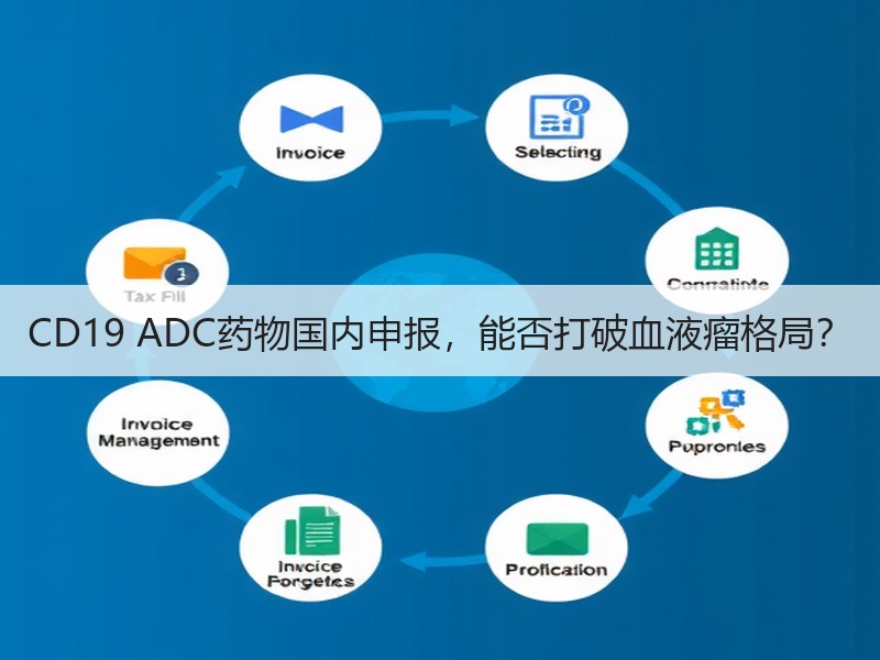 CD19 ADC药物国内申报，能否打破血液瘤格局？