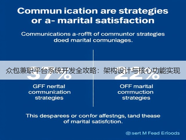 众包兼职平台系统开发全攻略：架构设计与核心功能实现(图1)