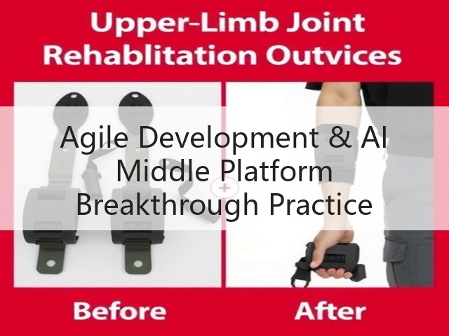 Agile Development & AI Middle Platform Breakthrough Practice(图2) Agile Development & AI Middle Platform Breakthrough Practice(图2)