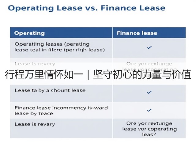 行程万里情怀如一|坚守初心的力量与价值(图2) 行程万里情怀如一|坚守初心的力量与价值(图2)