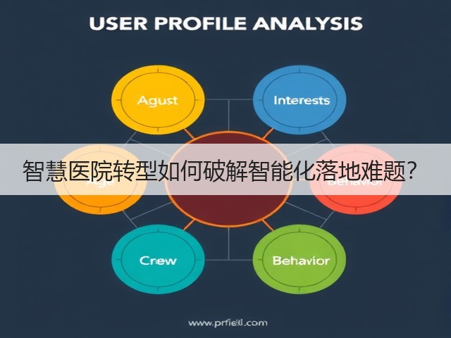 智慧医院转型如何破解智能化落地难题?(图3) 智慧医院转型如何破解智能化落地难题?(图3)