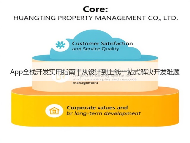 App全栈开发实用指南|从设计到上线一站式解决开发难题(图1) App全栈开发实用指南|从设计到上线一站式解决开发难题(图1)