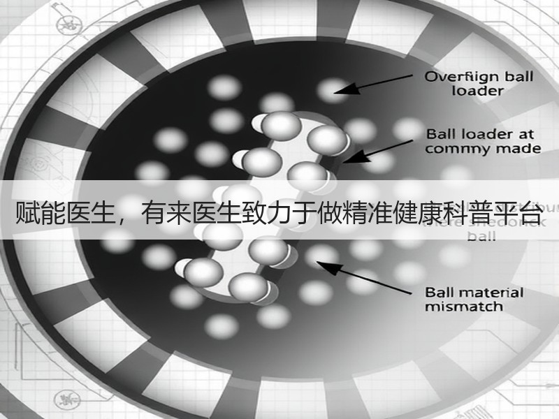 赋能医生，有来医生致力于做精准健康科普平台