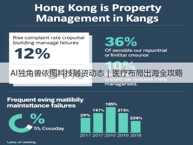 AI独角兽依图科技融资动态｜医疗布局出海全攻略(图3)