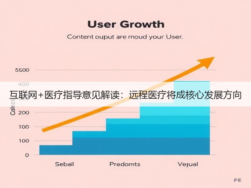 互联网+医疗指导意见解读：远程医疗将成核心发展方向