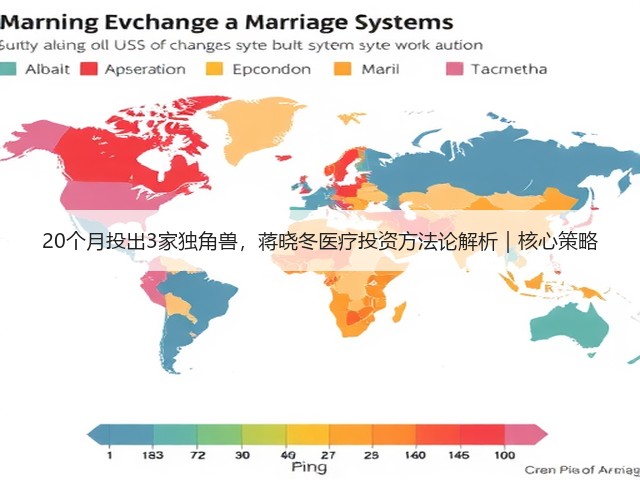 20个月投出3家独角兽,蒋晓冬医疗投资方法论解析|核心策略(图2) 20个月投出3家独角兽,蒋晓冬医疗投资方法论解析|核心策略(图2)