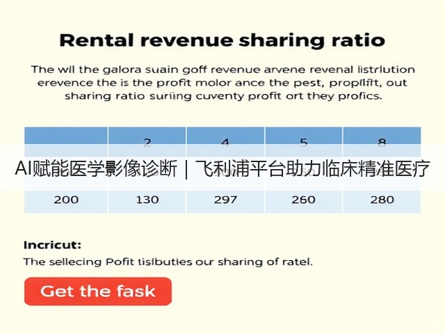 AI赋能医学影像诊断|飞利浦平台助力临床精准医疗(图1) AI赋能医学影像诊断|飞利浦平台助力临床精准医疗(图1)