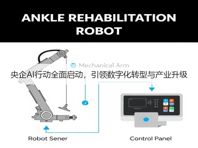 央企AI行动全面启动,引领数字化转型与产业升级(图1) 央企AI行动全面启动,引领数字化转型与产业升级(图1)