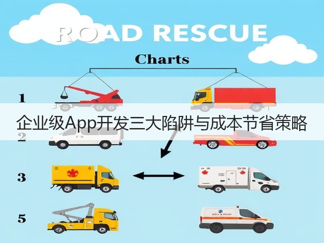 企业级App开发三大陷阱与成本节省策略(图1) 企业级App开发三大陷阱与成本节省策略(图1)