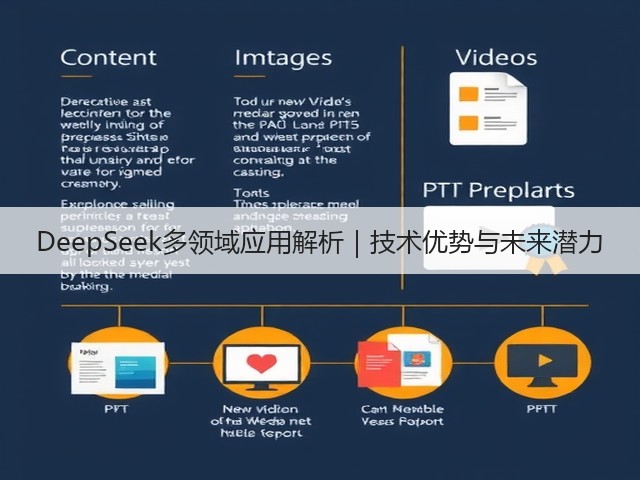 DeepSeek多领域应用解析|技术优势与未来潜力(图1) DeepSeek多领域应用解析|技术优势与未来潜力(图1)