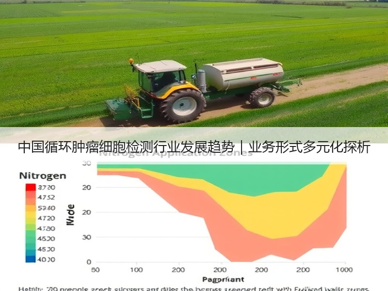 中国循环肿瘤细胞检测行业发展趋势｜业务形式多元化探析
