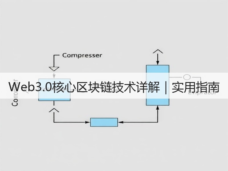 Web3.0核心区块链技术详解｜实用指南