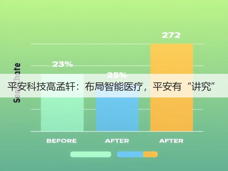 平安科技高孟轩：布局智能医疗，平安有“讲究”
