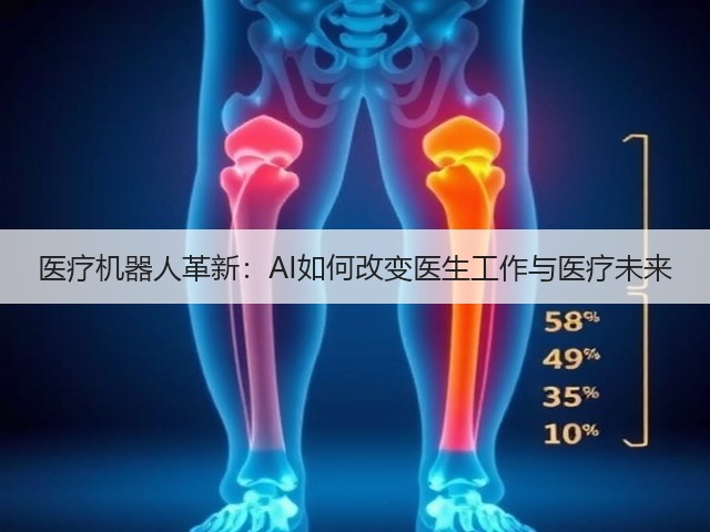 医疗机器人革新：AI如何改变医生工作与医疗未来(图3)