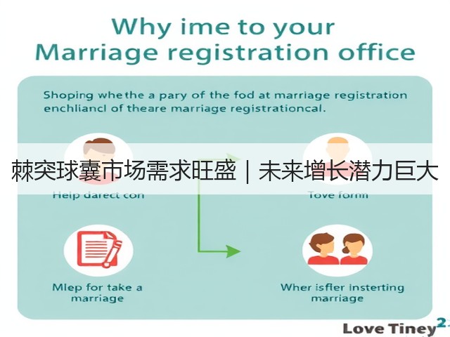 棘突球囊市场需求旺盛|未来增长潜力巨大(图1) 棘突球囊市场需求旺盛|未来增长潜力巨大(图1)