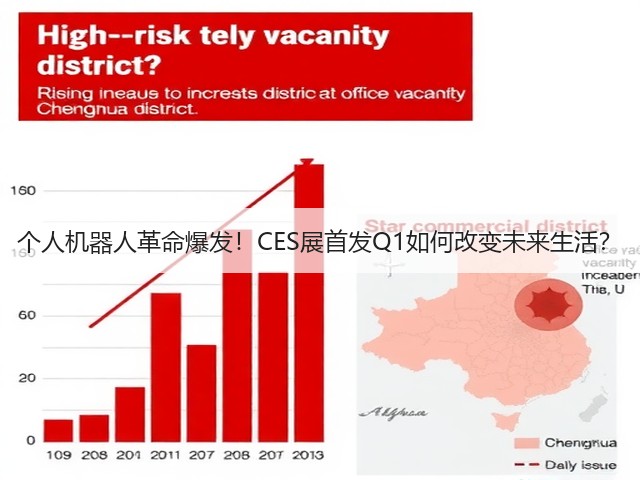 个人机器人革命爆发!CES展首发Q1如何改变未来生活?(图2) 个人机器人革命爆发!CES展首发Q1如何改变未来生活?(图2)