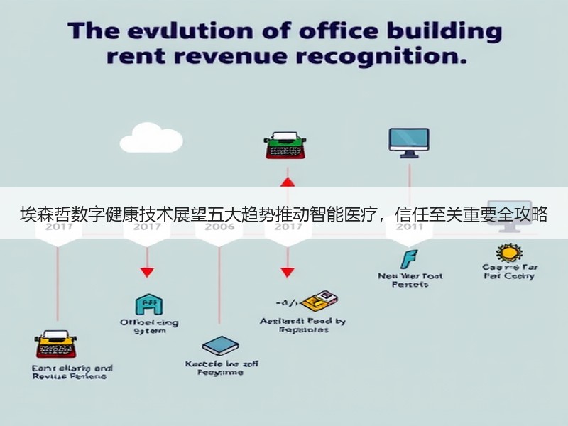 埃森哲数字健康技术展望五大趋势推动智能医疗，信任至关重要全攻