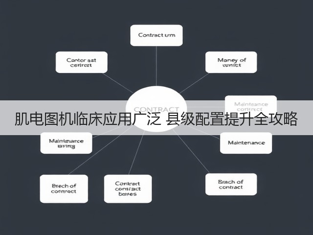 肌电图机临床应用广泛 县级配置提升全攻略(图2) 肌电图机临床应用广泛 县级配置提升全攻略(图2)