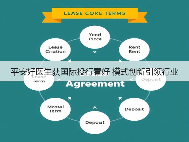 平安好医生获国际投行看好 模式创新引领行业(图3) 平安好医生获国际投行看好 模式创新引领行业(图3)