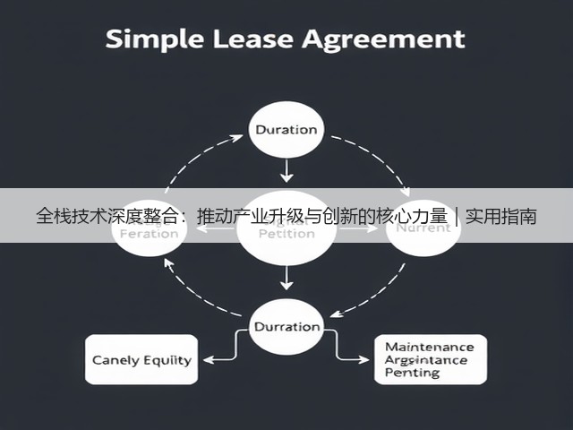 全栈技术深度整合:推动产业升级与创新的核心力量|实用指南(图3) 全栈技术深度整合:推动产业升级与创新的核心力量|实用指南(图3)