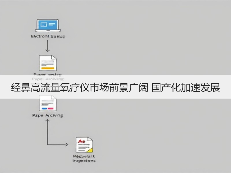 经鼻高流量氧疗仪市场前景广阔 国产化加速发展