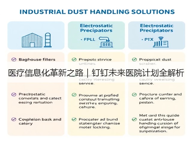 医疗信息化革新之路|钉钉未来医院计划全解析(图3) 医疗信息化革新之路|钉钉未来医院计划全解析(图3)
