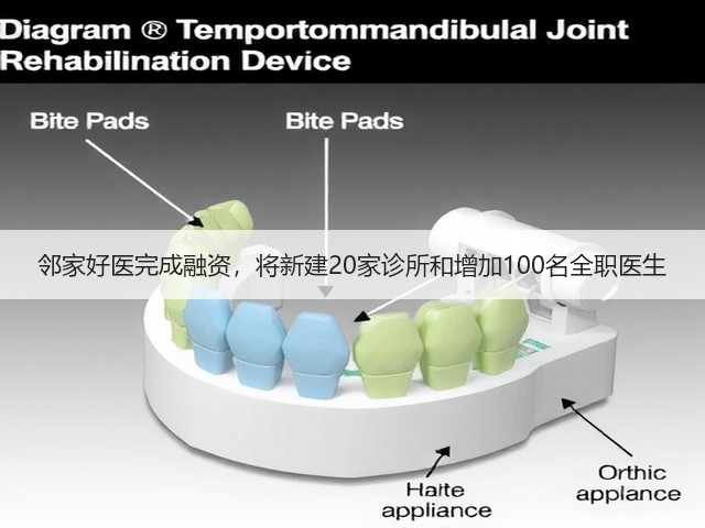 邻家好医完成融资，将新建20家诊所和增加100名全职医生(图2)