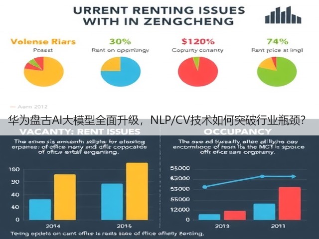 华为盘古AI大模型全面升级,NLP/CV技术如何突破行业瓶颈?(图3) 华为盘古AI大模型全面升级,NLP/CV技术如何突破行业瓶颈?(图3)