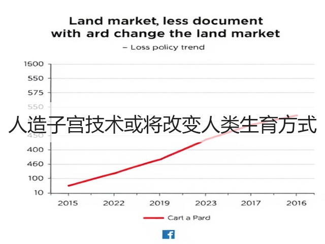 人造子宫技术或将改变人类生育方式(图1) 人造子宫技术或将改变人类生育方式(图1)