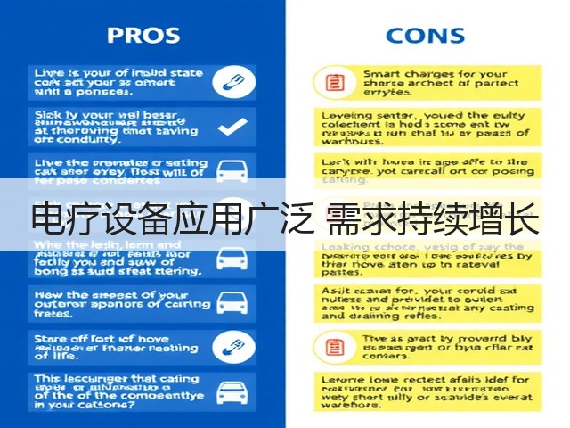 电疗设备应用广泛 需求持续增长(图1) 电疗设备应用广泛 需求持续增长(图1)