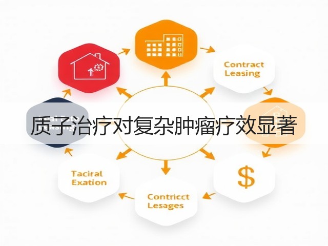质子治疗对复杂肿瘤疗效显著(图1)
