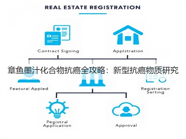 章鱼墨汁化合物抗癌全攻略:新型抗癌物质研究(图2) 章鱼墨汁化合物抗癌全攻略:新型抗癌物质研究(图2)