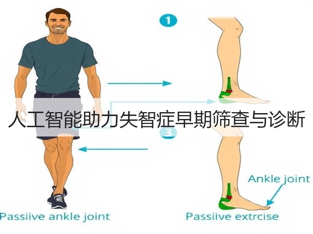 人工智能助力失智症早期筛查与诊断(图1) 人工智能助力失智症早期筛查与诊断(图1)