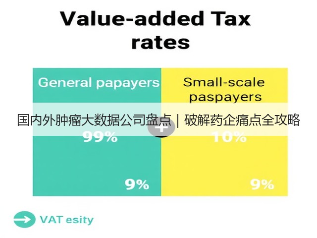 国内外肿瘤大数据公司盘点｜破解药企痛点全攻略(图1)