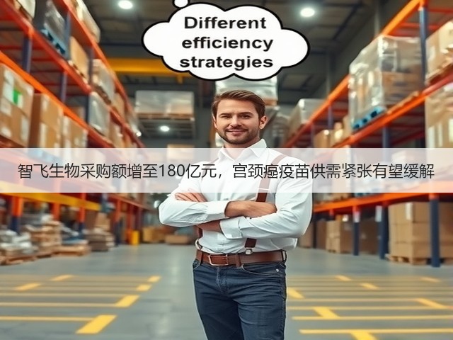 智飞生物采购额增至180亿元,宫颈癌疫苗供需紧张有望缓解(图2) 智飞生物采购额增至180亿元,宫颈癌疫苗供需紧张有望缓解(图2)