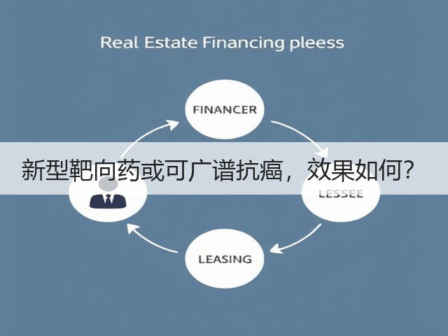 新型靶向药或可广谱抗癌,效果如何?(图2) 新型靶向药或可广谱抗癌,效果如何?(图2)